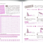 PHP　2015春夏号　月のチカラでツキを手にいれるヨガ